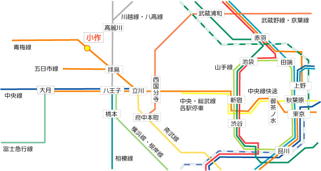 路線図